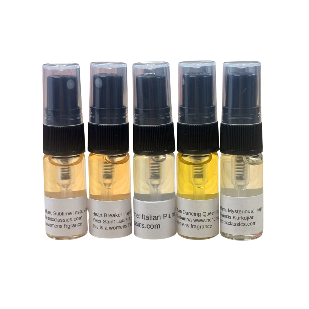 Womens Fragrance Sample Set